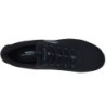 Skehers Summits Sneaker 150268 BBK Schuhe