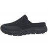 Skechers Herren Summits Pantolette Schwarz 232296 BBK Schuhe