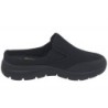 Skechers Herren Summits Pantolette Schwarz 232296 BBK Schuhe