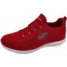Skechers Damen Summits Rot 149036 RED Schuhe